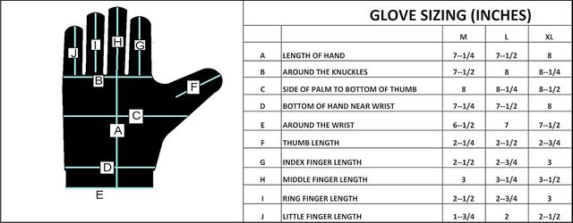 Studds SMG 6 Full Finger Bike Gloves with Touch Screen, Knuckle Protection, Anti-Slip (Blue - XL)