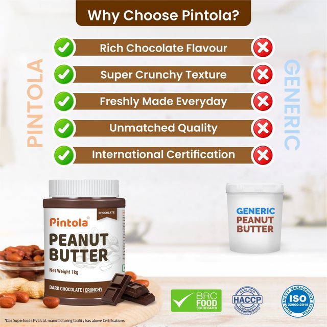 Pintola Peanut Butter Chocolate Flavour Crunchy - 18.6G Protein & 5.2G Dietary Fiber