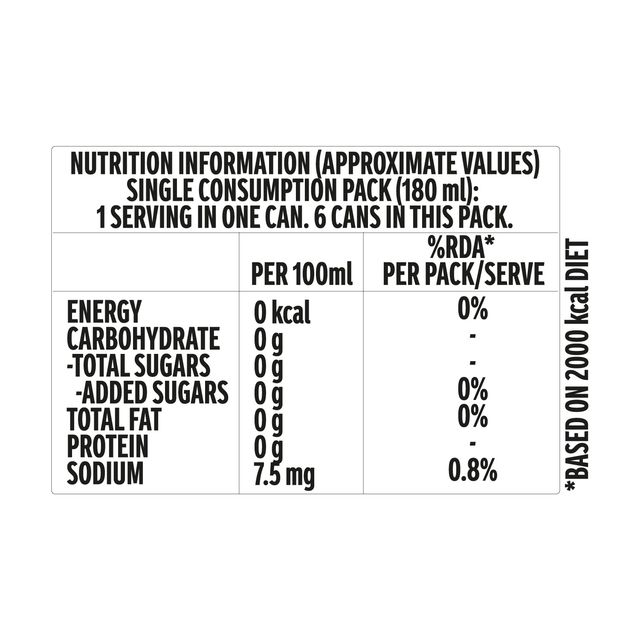Coke Zero Cola Diet Soft Drink Can