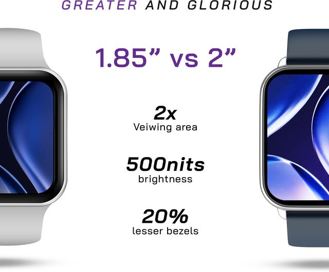 Noise ColorFit Icon 3 Plus Smartwatch | Space Blue