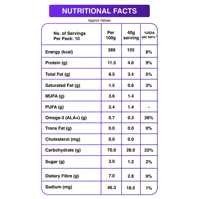 Yoga Bar Muesli 91% Fruits Nuts & Seeds, Protein Rich Wholegrain Breakfast Cereals, Granola