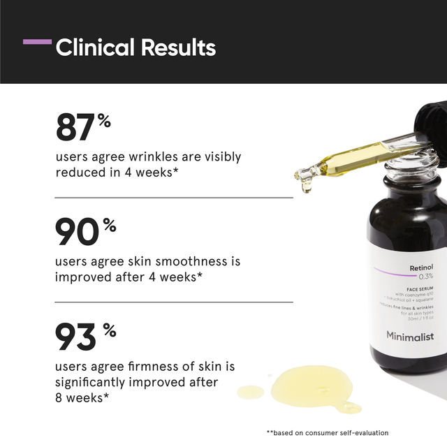 Minimalist 0.3% Retinol Face Serum For Anti Ageing
