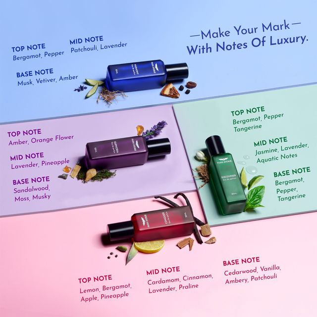 Park Avenue Luxury Men Perfume Gift Set For Men