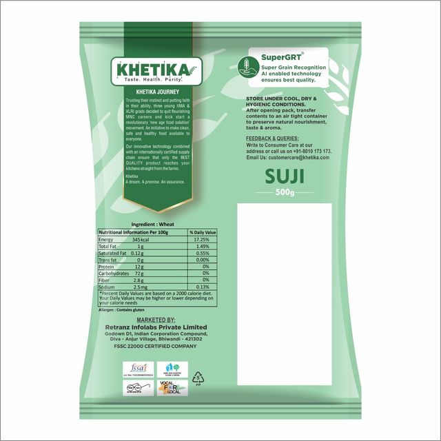 Khetika Suji