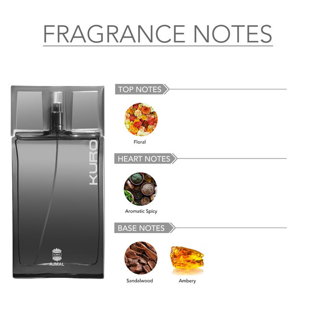 Ajmal Kuro Fresh Eau De Parfum for Men