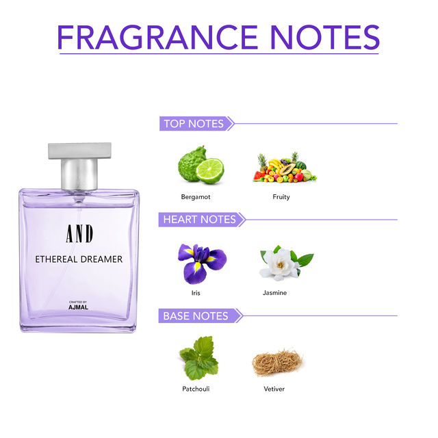 Ajmal Ethereal Dreamer Eau De Perfume 50ml & Pretty Vogue Body Mist 200Ml For Women Crafted