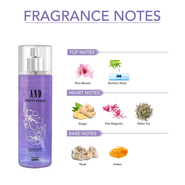 Ajmal Ethereal Dreamer Eau De Perfume 50ml & Pretty Vogue Body Mist 200Ml For Women Crafted