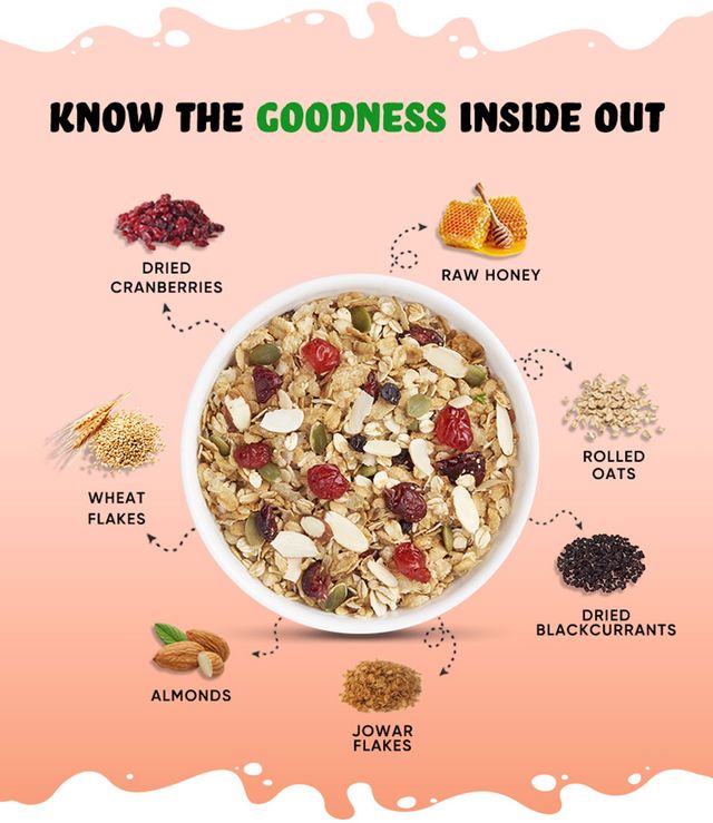 True Elements Muesli | Nuts & Berries