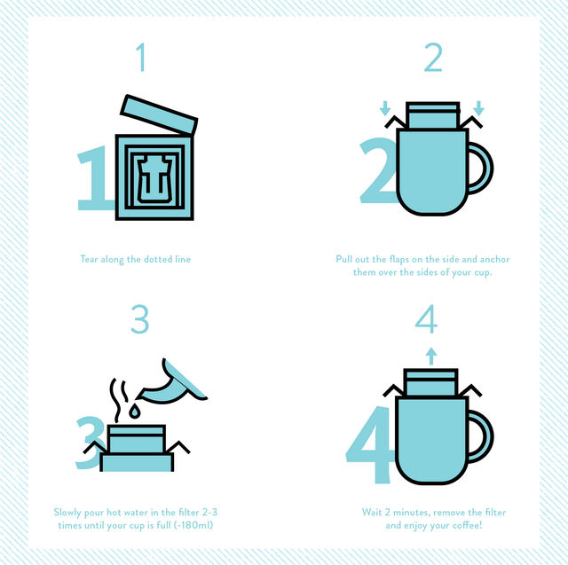 Blue Tokai Easy Pour (Light to Dark Roast)