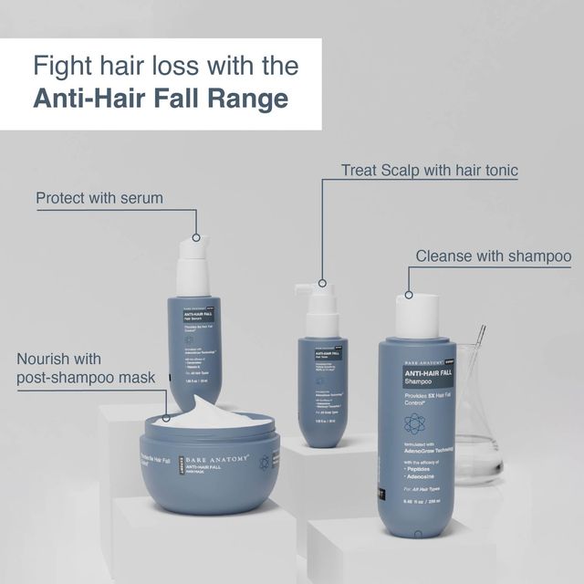 Bare Anatomy Anti-Hair Fall Mask Hairfall Control With Peptides Hair Mask For Dry & Frizzy Hair