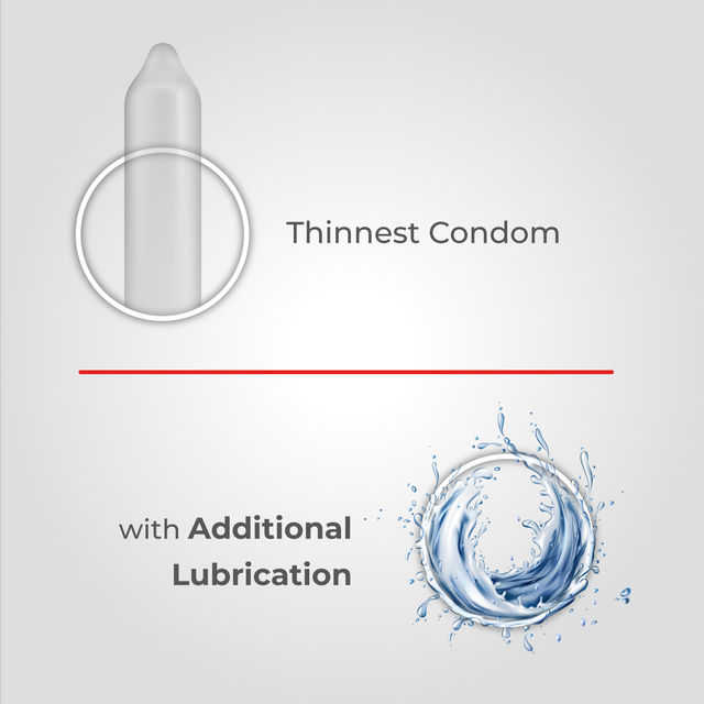 Skore Nothing - Ultra Thin And Strawberry Flavoured Condoms