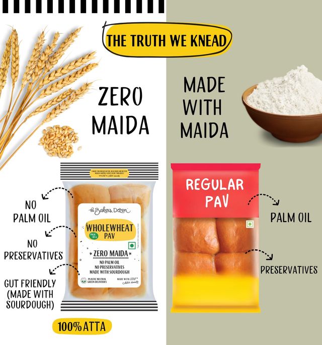 The Baker'S Dozen 100% Whole Wheat Bread - No Palm Oil No Preservative (450g) & The Baker'S Dozen Zero Maida Pav No Palm Oil No Preservative 100% Wholewheat (220g) Combo
