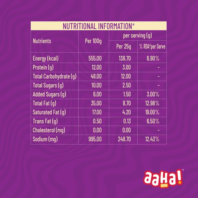 Aaha Life Mava Gujia (400g) & Aaha Life Desi Kachori (200g) Combo