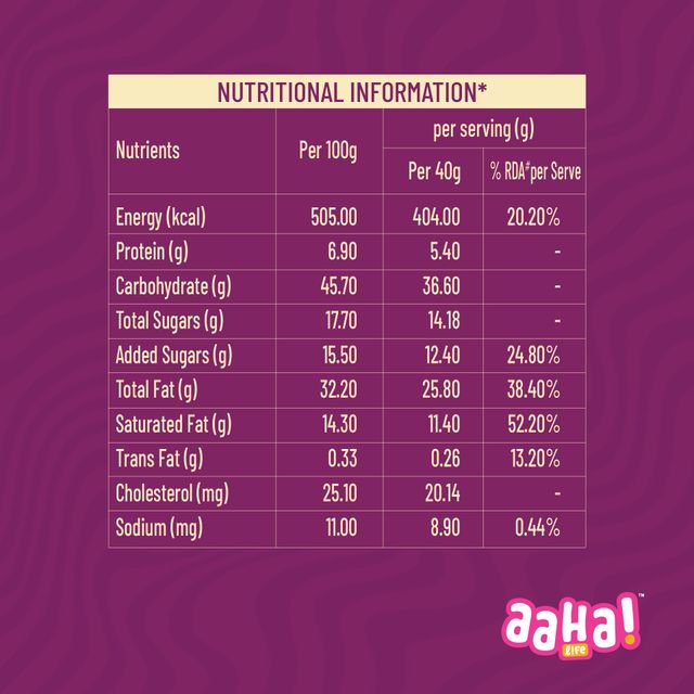 Aaha Life Mava Gujia (400g) & Aaha Life Desi Kachori (200g) Combo