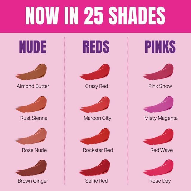 Elle 18 Color Pop Matte Lipstick - Quick Drying | Highly Pigmented | with Vitamin E - Pink Kiss