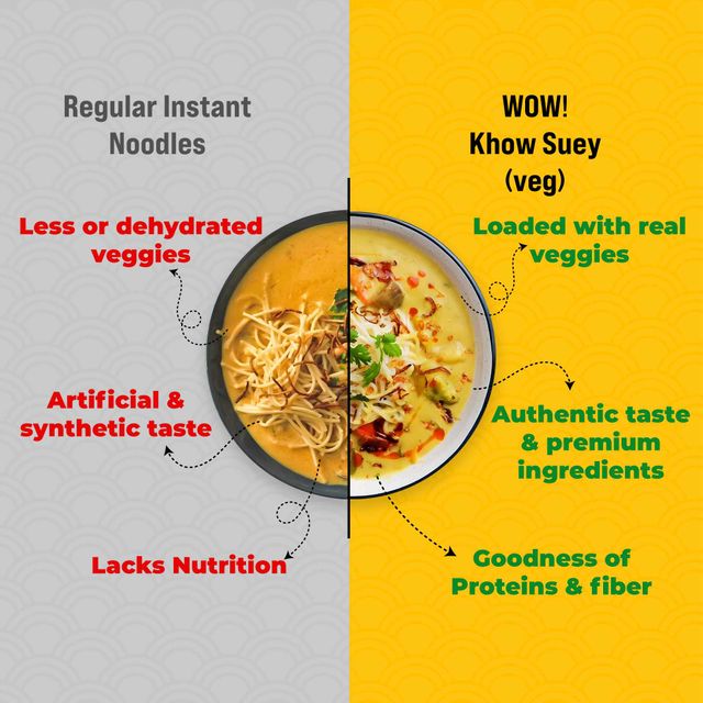 Wow! Khow Suey VEG
