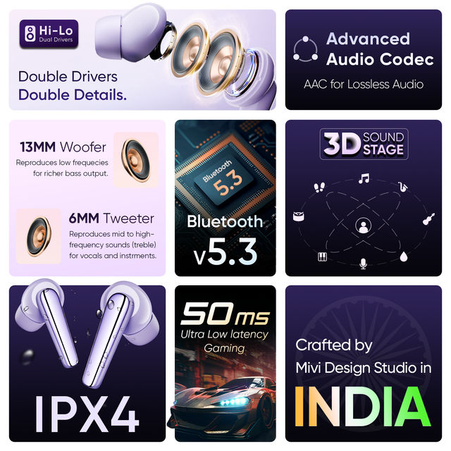 Mivi Superpods Dueto [Flagship Launch],Dual Drivers,13Mm Woofer,6Mm Tweeter Earbuds Bt -Lavender