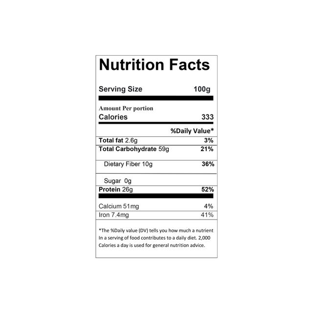 Natureland Organic Masoor Dal Split Washed