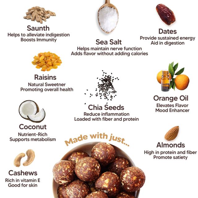 Eat Better Co - Orange & Ginger Laddoos - No Added Sugar - High Protein, 100% Natural