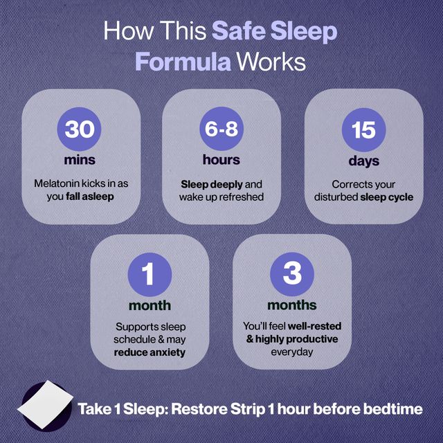 Setu Sleep Restore Melatonin Sleep Supplement Strips For Relaxation (Mint)