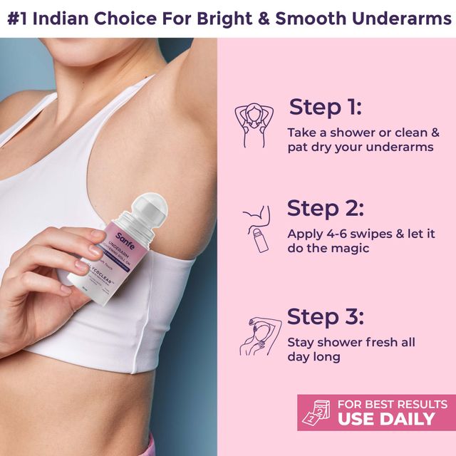 Sanfe Underarm Lightening Roll On (Soft Touch) with 5% AHA, Glycolic & Salicylic For Men & Women