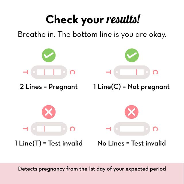 Plush Preg-Oh! Midstream Pregnancy Test Kits, Rapid One Step Home Test 99% Accuracy