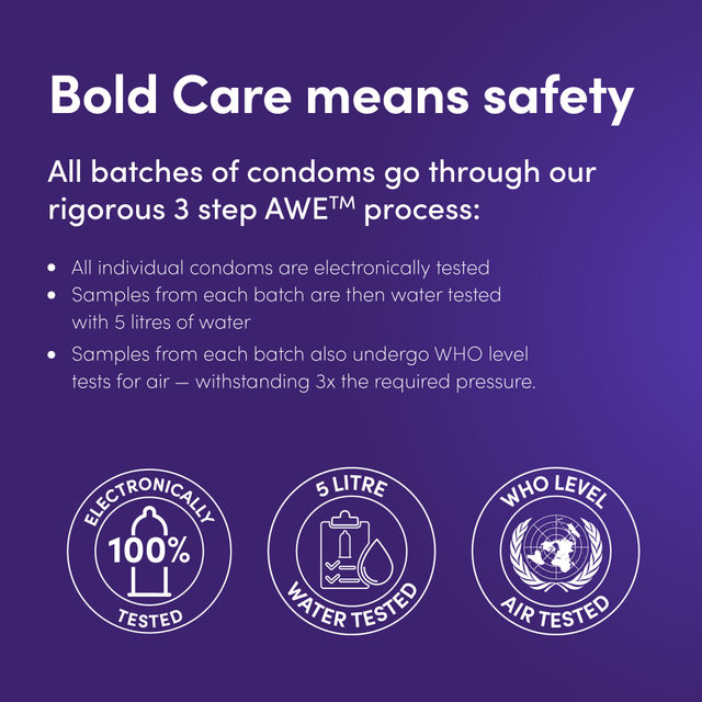 Bold Care 404 Super Nano Thin Condoms For Men