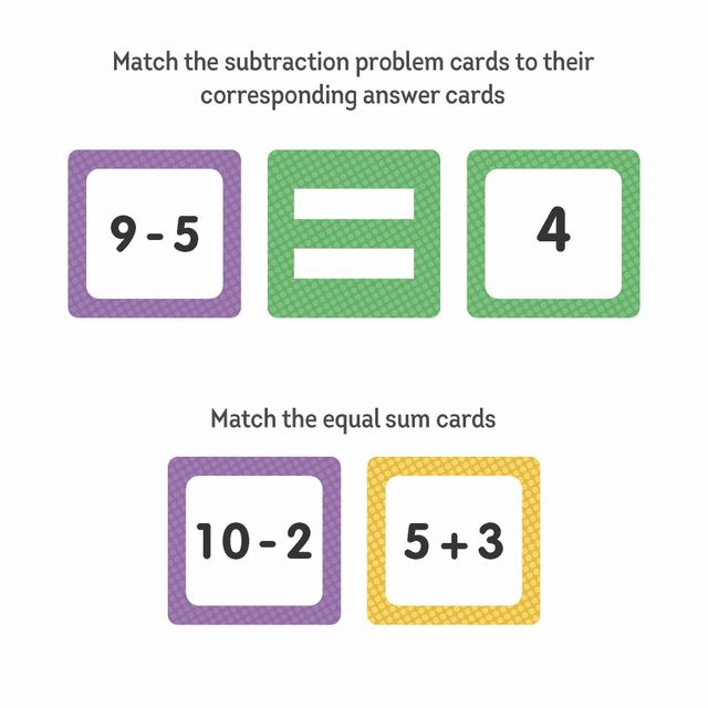 Sterling Maths Memory Card Game