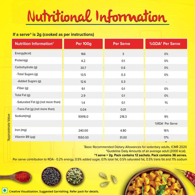 Maggi 2-Min Masala Instant Noodles(840gms) & Maggi Masala Ae Magic(72gms) Combo