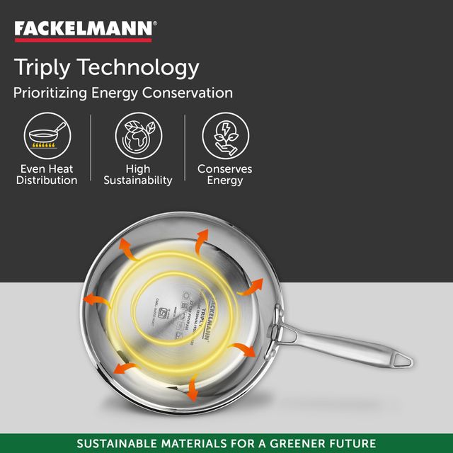 Fackelmann 24 cm Frying Pan, Triply | with Lid | German Quality | Energy-Efficient Fry Pan | Non-Toxic | Even Heating | Ideal for All Cooktops | Hassle-Free Maintenance | 5 Year Warranty