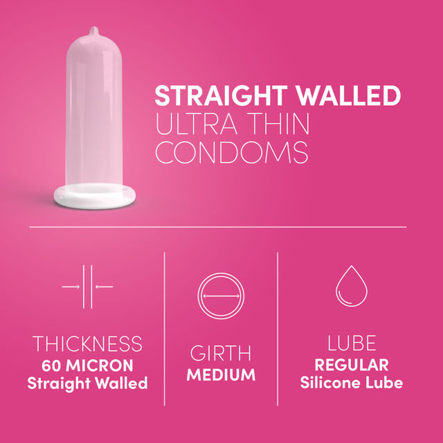 Bold Care 404 By Bold Care Strawberry Flavoured Condoms