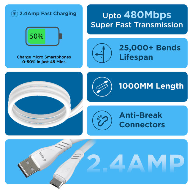 Aroma C21 - 2.4 Amp USB-A to Micro | Fast Charging Sync and Charge Data Cable | White - 1 m
