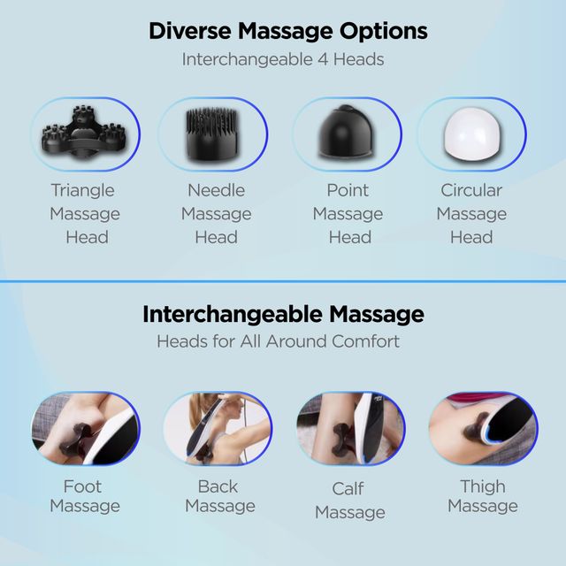 Dr Physio Powerful Body Massage Machine HammerPro for Pain Relief Massager