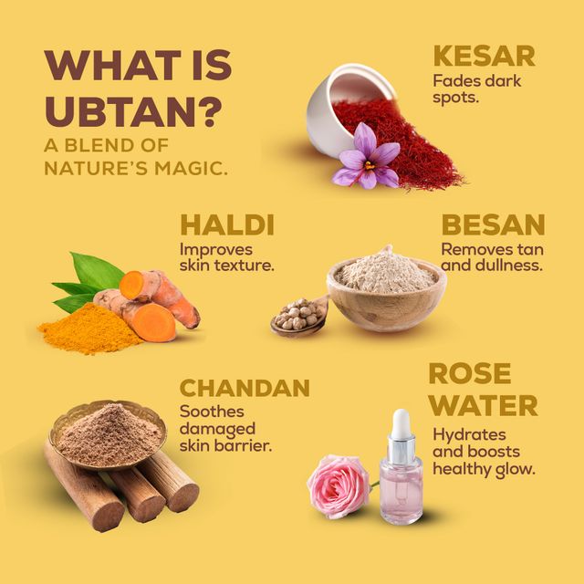 JOY Revivify Ubtan Tan Removal And Blemish Minimizing Face Wash