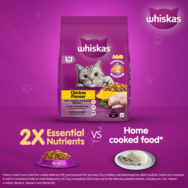 Whiskas Adult Chicken Flavour Dry Cat Food