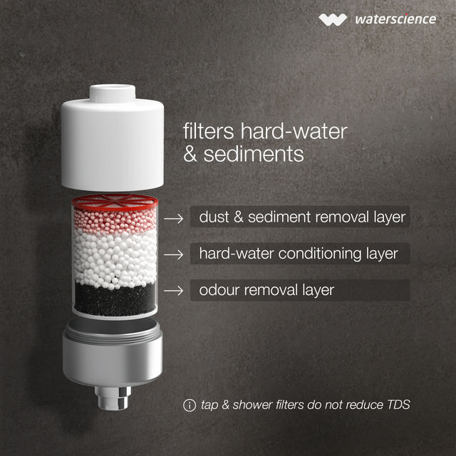 Waterscience Cleo Shower and Tap Filter for Hard Water - Model CLEO-SFU-423