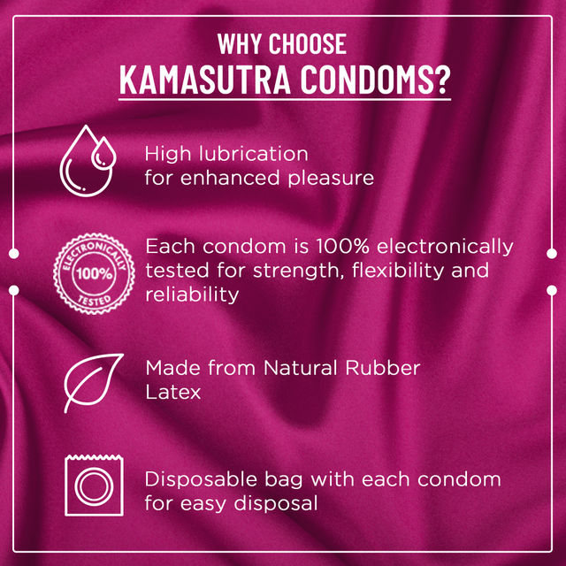 Kama Sutra Orgasmax+ Condoms(10pc) & Kama Sutra Personal Lube Strawberry(50ml) Combo