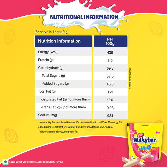 Nestle Milkybar Choo Strawberry Flavour Sharebag