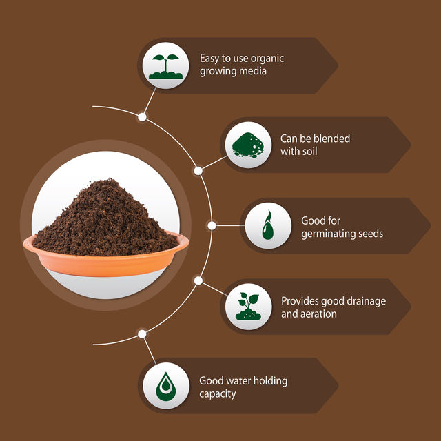 Nature's Plus Coco Peat Pouch