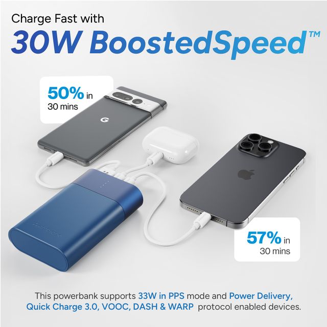 Ambrane 20000mAh 33W Fast Charging Power Bank for Laptop Charging | 1 USB & 2 Type-C | Blue