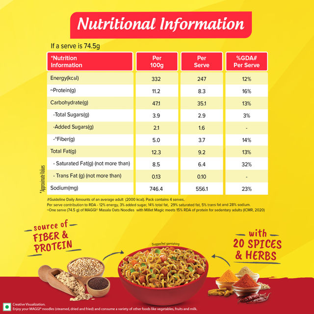 Maggi Nutri-Licious Oats with Millets Noodles 298 g Combo