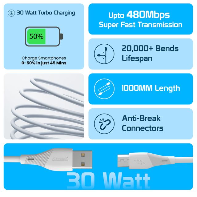 Aroma UC41 | 30W | USB To Micro | 1 m Turbo Fast Flexible Charging Data Cable