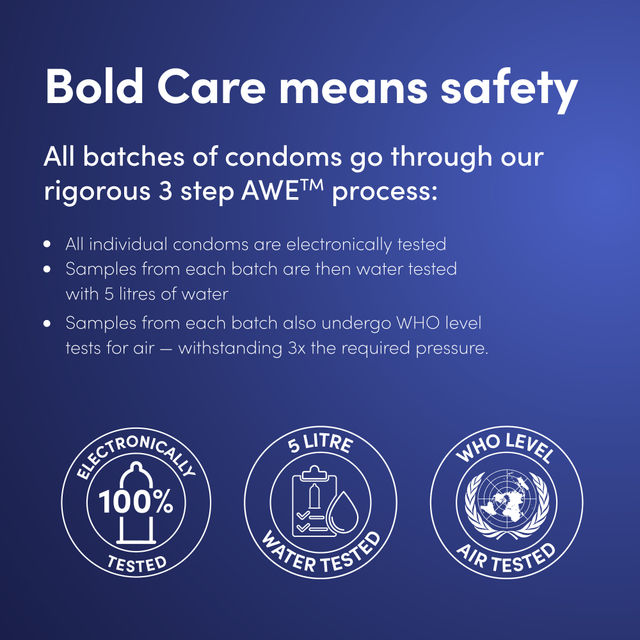 Bold Care Extra Dotted Condom - 1500 Raised Dots