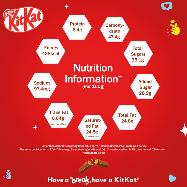 Kwality Wall'S Cornetto Double Chocolate Cone(105ml) & Nestle Kitkat Crispy & Creamy 4 Finger Chocolate Coated Wafer(38.5gms) Combo
