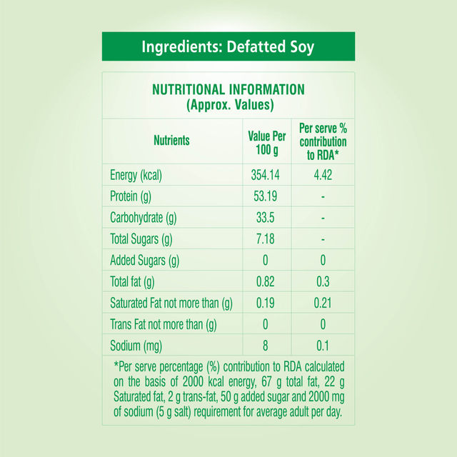 Nutrela Mini Soya Chunks 220 g Combo