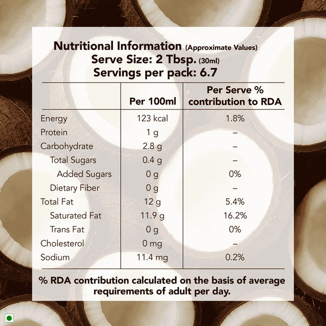 Dabur Hommade Coconut Milk 200 ml Combo
