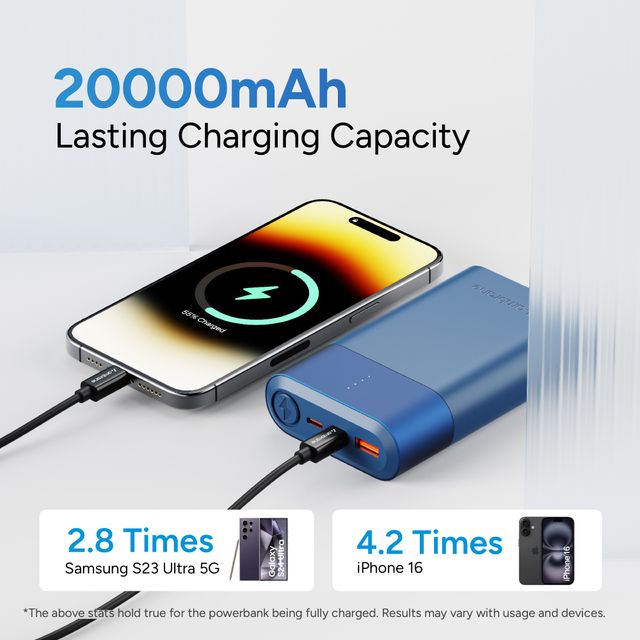 Ambrane 20000mAh 33W Fast Charging Power Bank for Laptop Charging | 1 USB & 2 Type-C | Blue