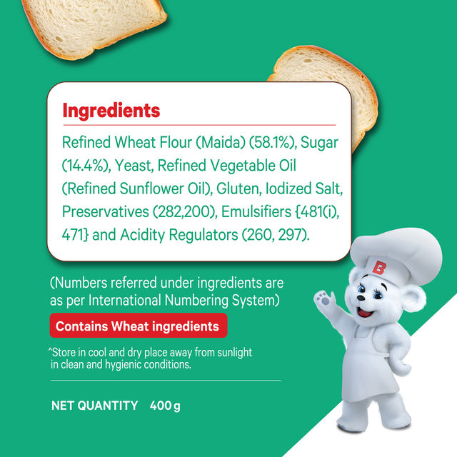 Modern Baker's Loaf Bread
