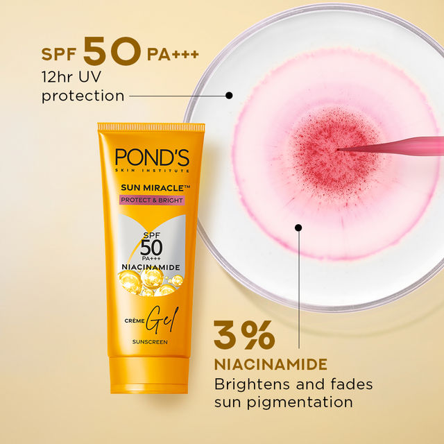 Pond's Sun Miracle SPF 50 PA+++ Creme Gel Sunscreen - Protect & Bright, With Niacinamide