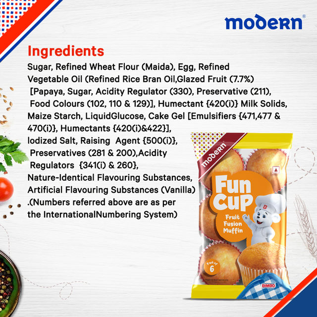 Modern Fruit Fusion Muffins